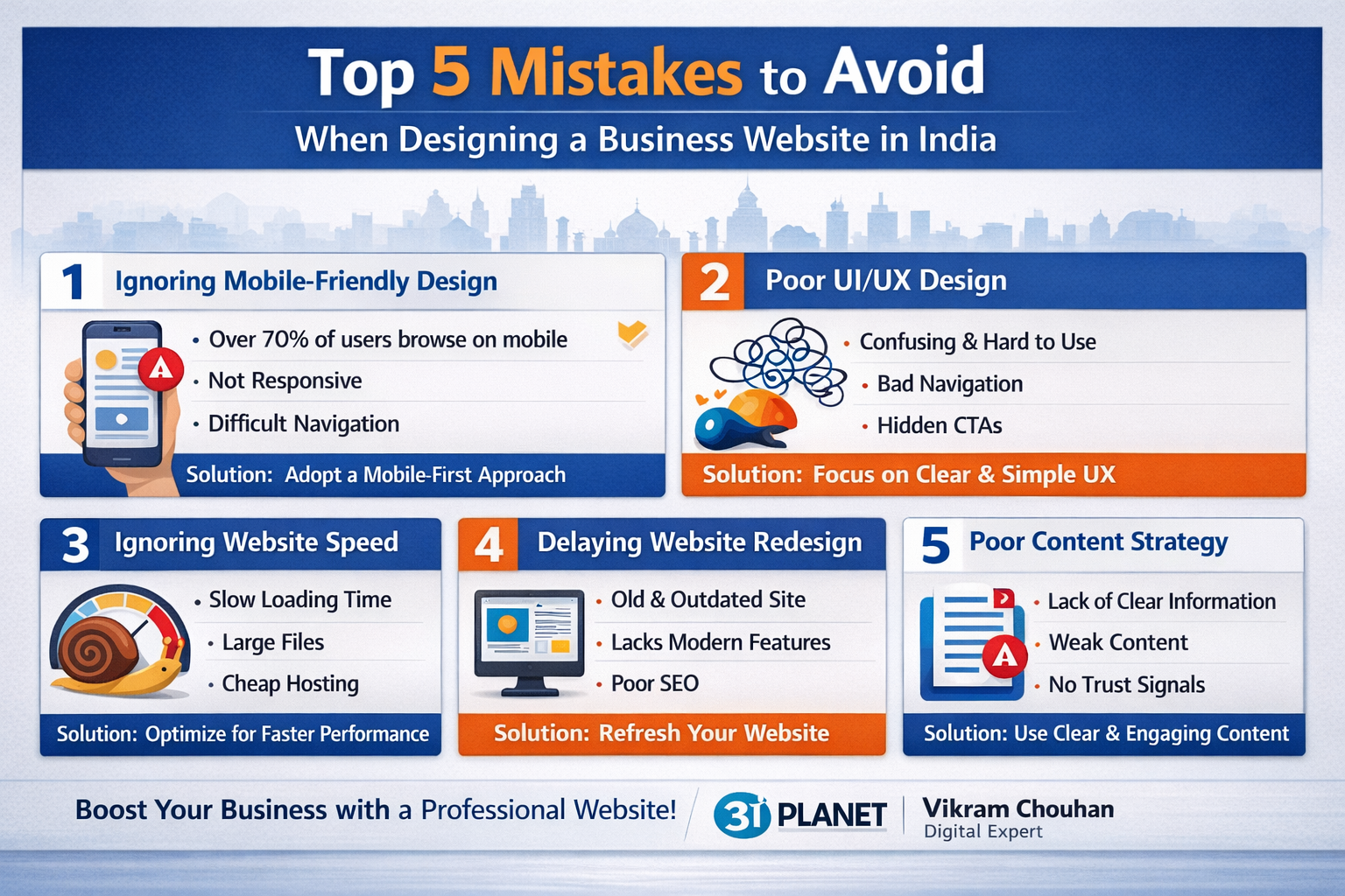 Top 5 Mistakes to Avoid When Designing a Business Website in India